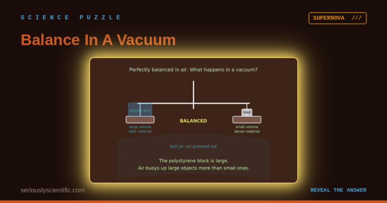 Balance in a Vacuum