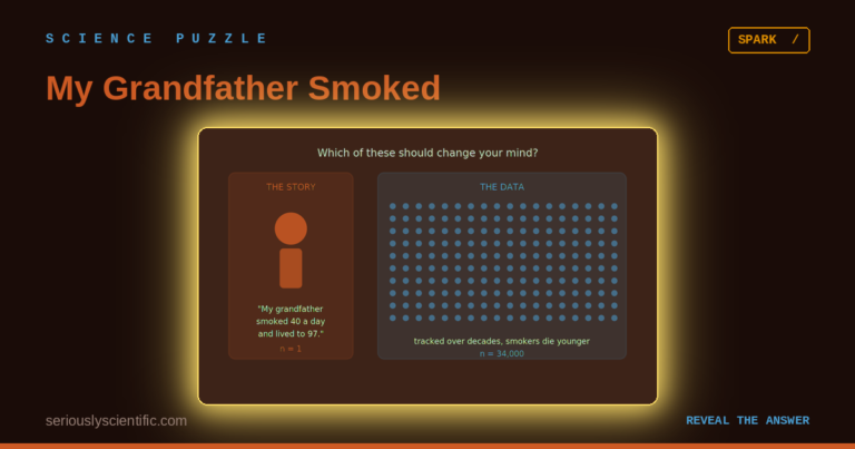 My Grandfather Smoked