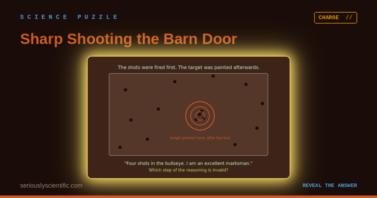 Sharp Shooting the Barn Door