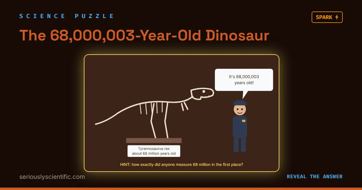 The 68,000,003-Year-Old Dinosaur