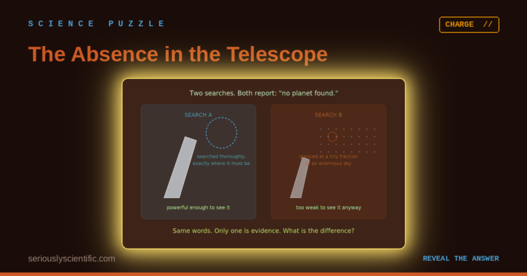 The Absence in the Telescope