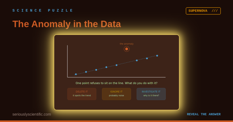 The Anomaly in the Data