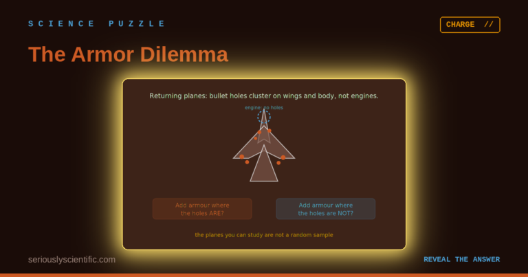 The Armour Dilemma