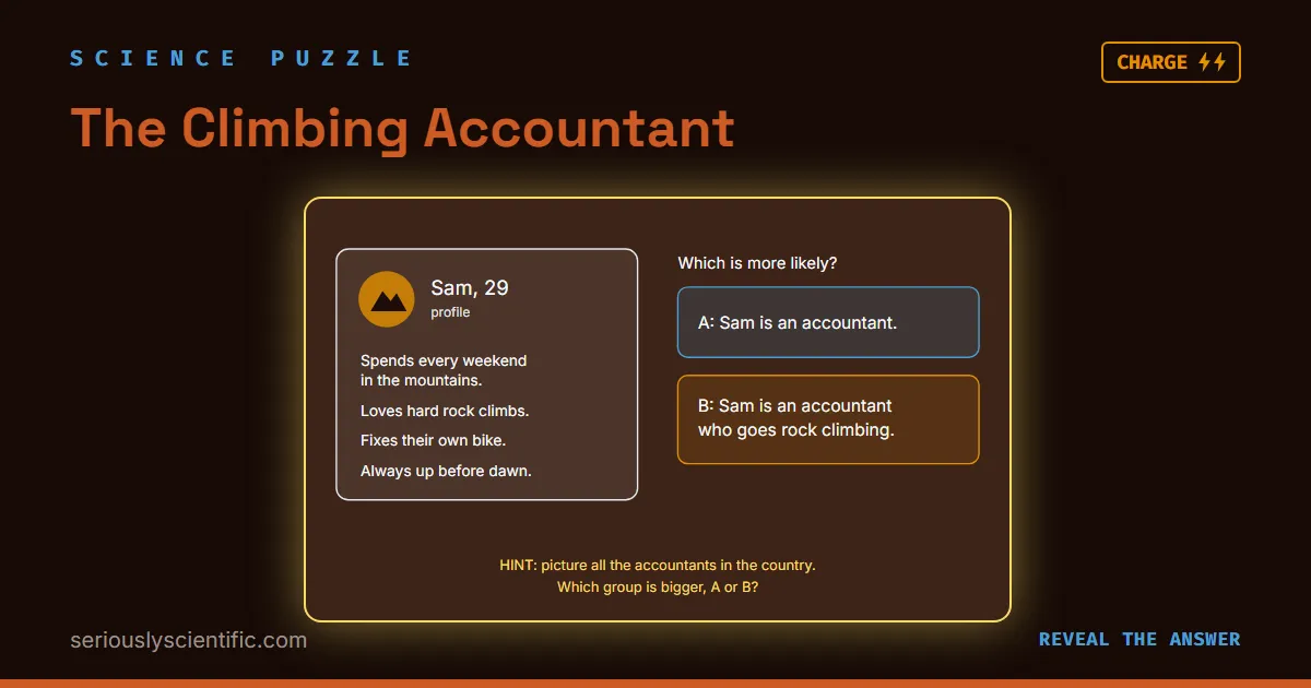The Climbing Accountant