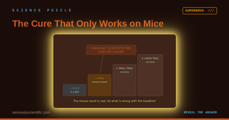 The Cure That Only Works on Mice