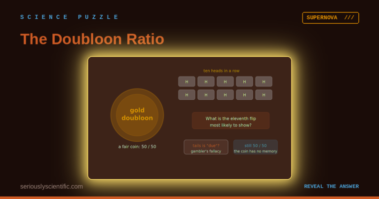 The Doubloon Ratio