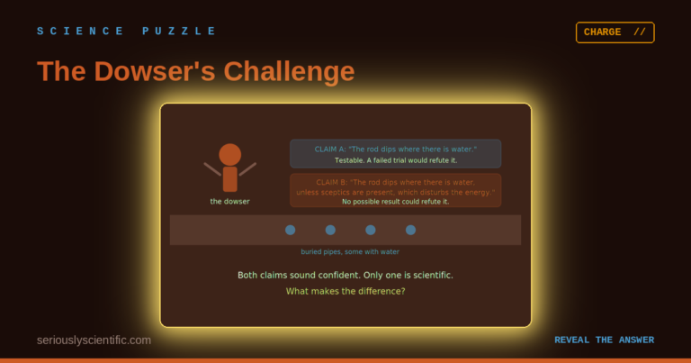 The Dowser’s Challenge