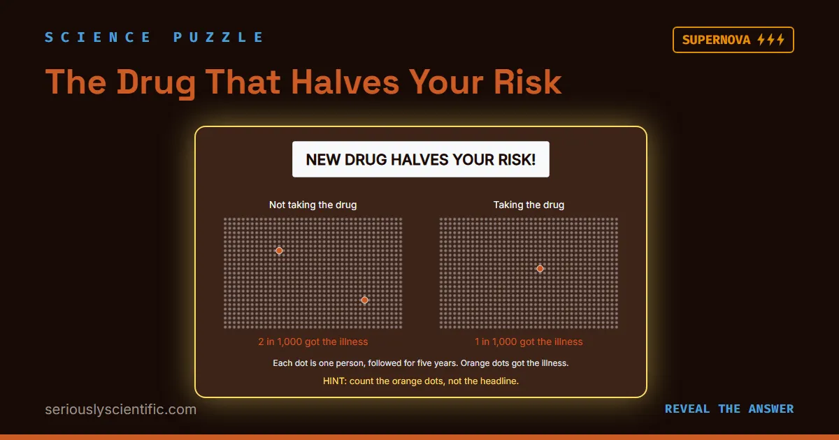 The Drug That Halves Your Risk