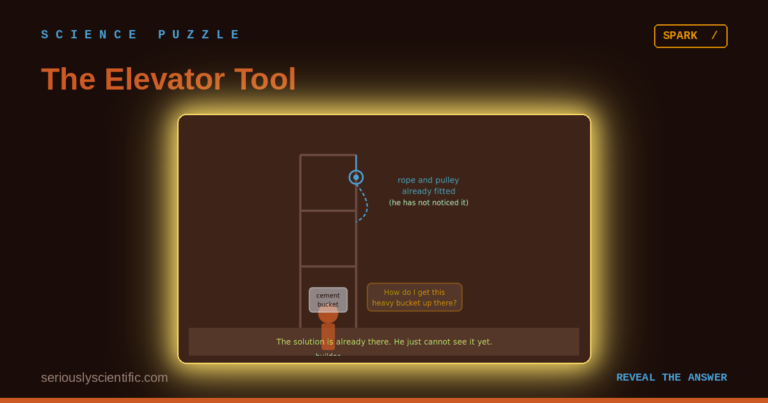 The Elevator Tool