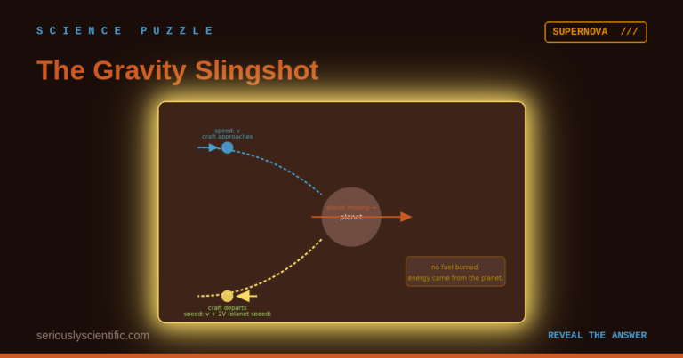 The Gravity Slingshot