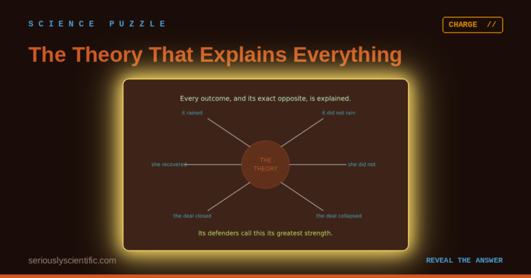 The Theory That Explains Everything