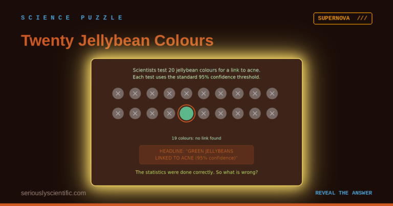 Twenty Jellybean Colours