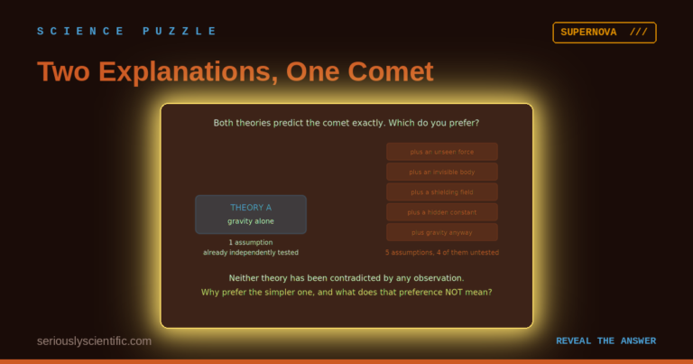 Two Explanations, One Comet