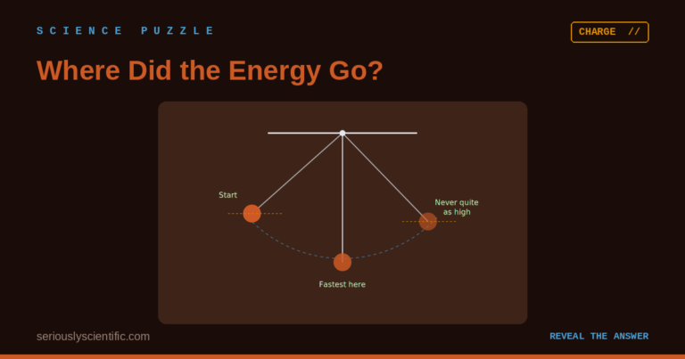 Where Did the Energy Go?