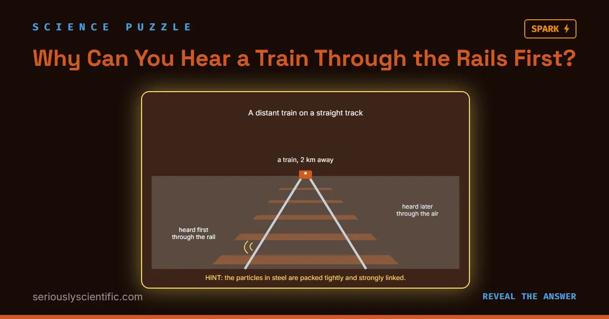 Why Can You Hear a Train Through the Rails First?