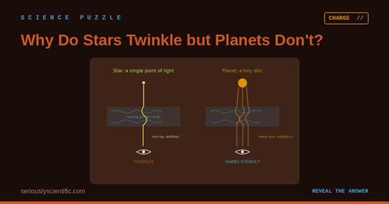 Why Do Stars Twinkle but Planets Don’t?
