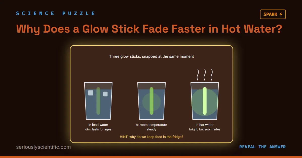 Why Does a Glow Stick Fade Faster in Hot Water?