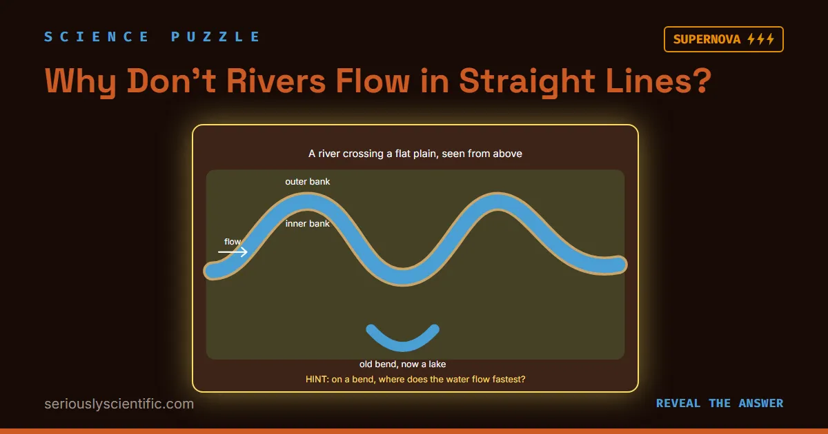 Why Don’t Rivers Flow in Straight Lines?